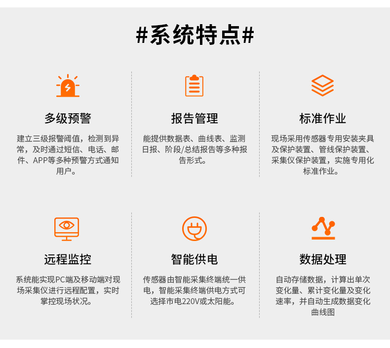 建筑物安全監測系統_02_09.jpg