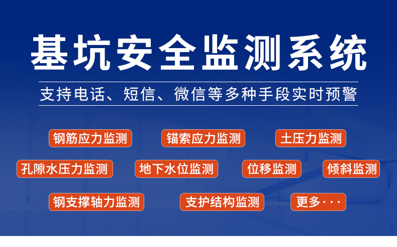 基坑安全監(jiān)測系統(tǒng)_01.jpg