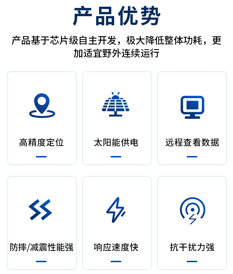 高精度GNSS位移監(jiān)測0828_02.jpg