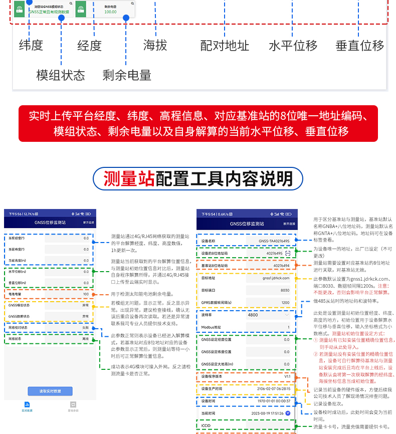 高精度GNSS位移監(jiān)測0828_08.jpg