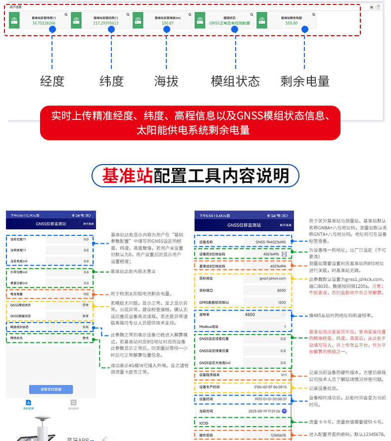 高精度GNSS位移監(jiān)測0828_11.jpg