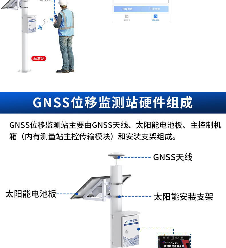 高精度GNSS位移監(jiān)測0828_12.jpg