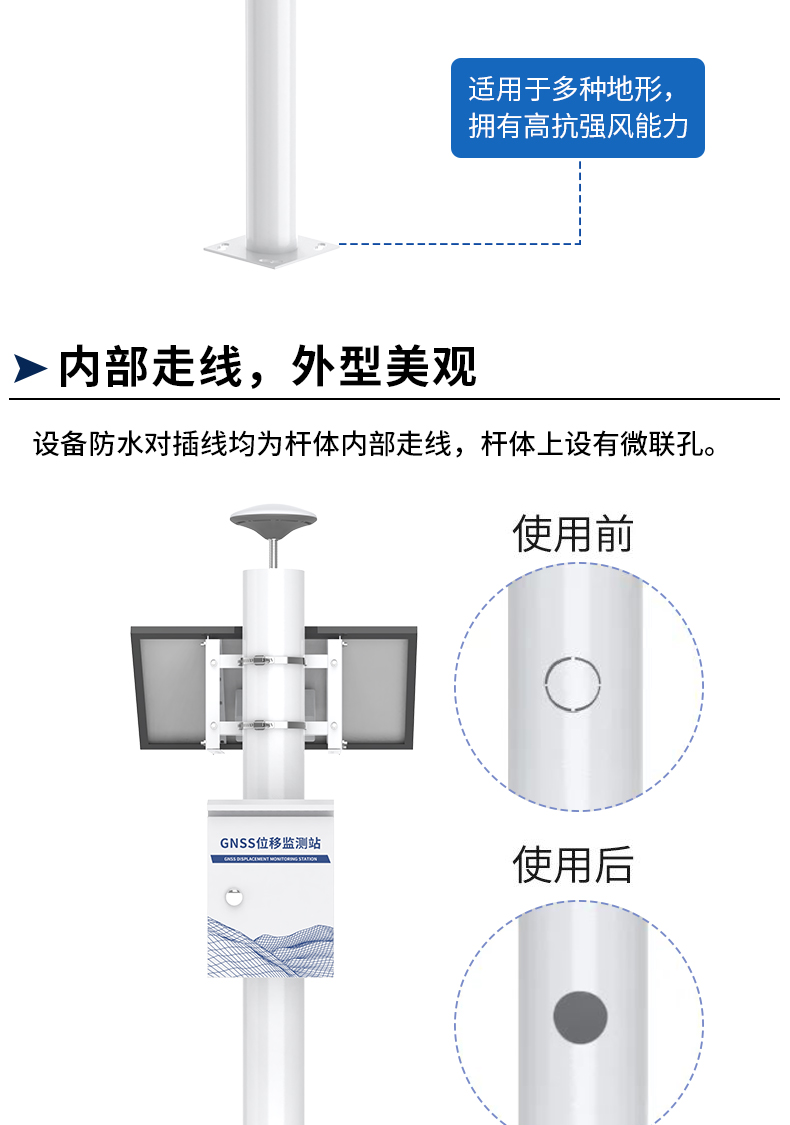 高精度GNSS位移監(jiān)測0828_21.jpg