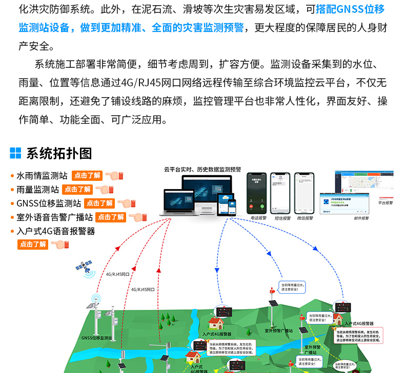 山洪預警監測系統解決方案_02(1).jpg