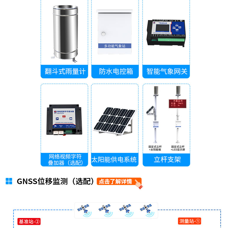 山洪預警監測系統解決方案_07.jpg