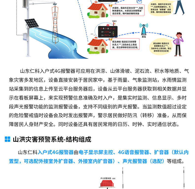 山洪預警監測系統解決方案_11.jpg