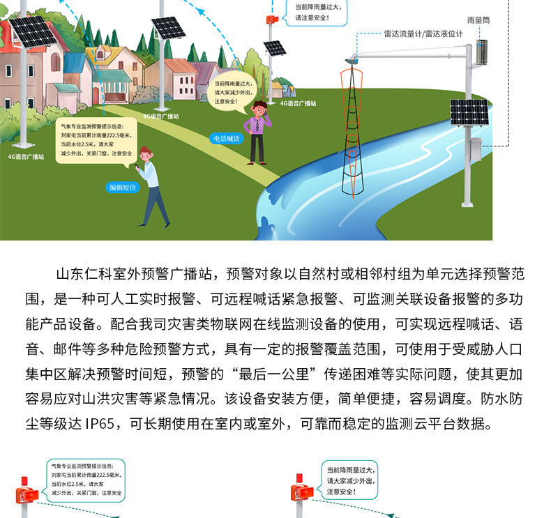 山洪預警監測系統解決方案_13.jpg