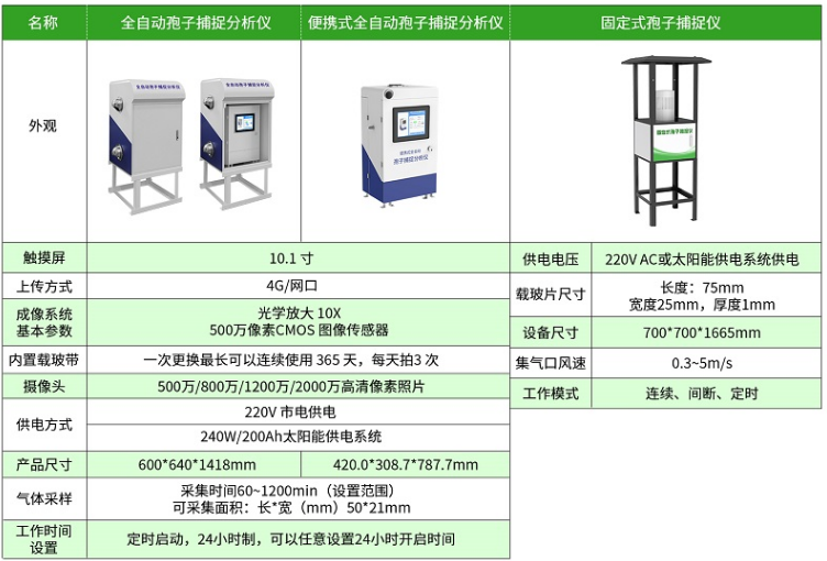 5b7ab9a02e05f4a1b19b43ede72f16aa.png image.png