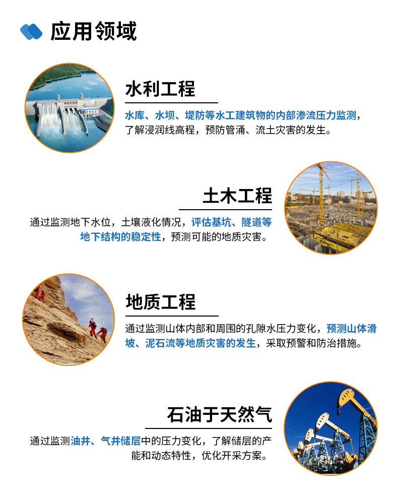 孔隙水滲壓監(jiān)測(cè)站-2_03.jpg 孔隙水滲壓監(jiān)測(cè)站-2_03.jpg