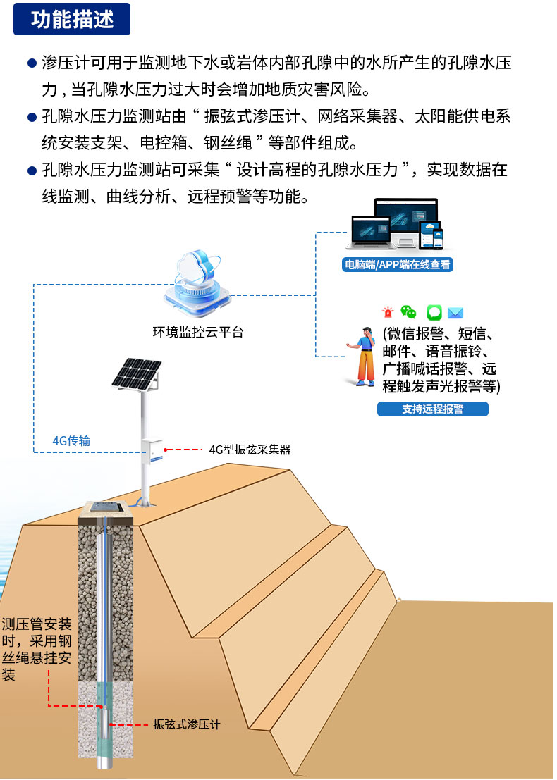 基坑詳情_11.jpg