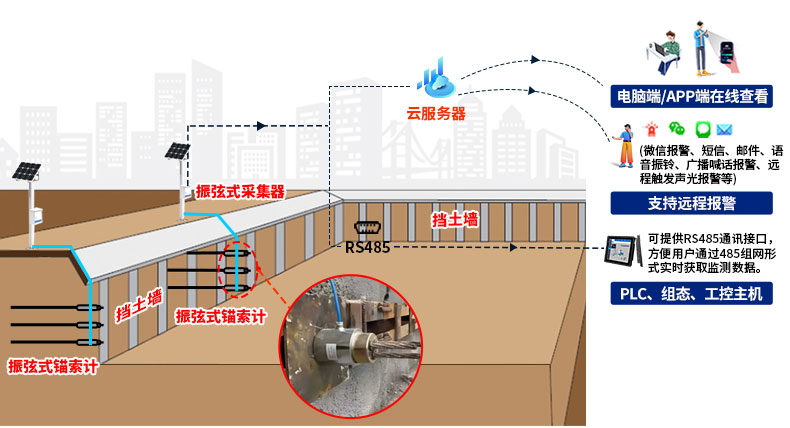 基坑詳情_14.jpg