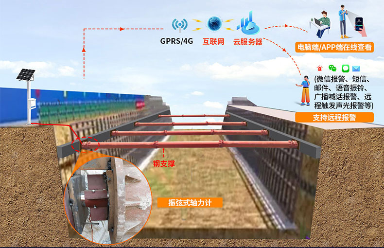 基坑詳情_21.jpg