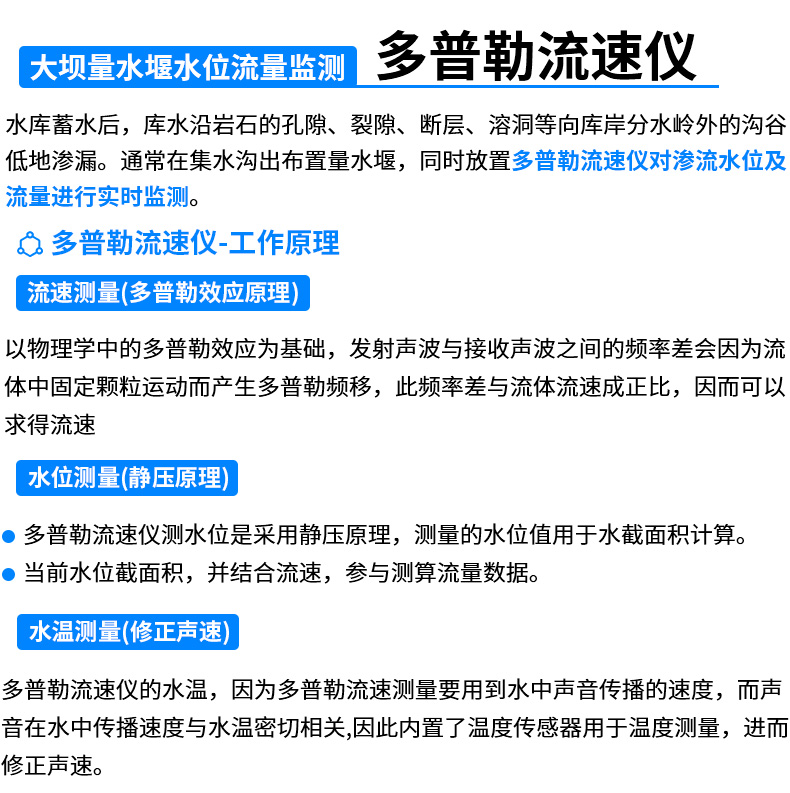 水庫大壩安全自動化監測系統_11.jpg