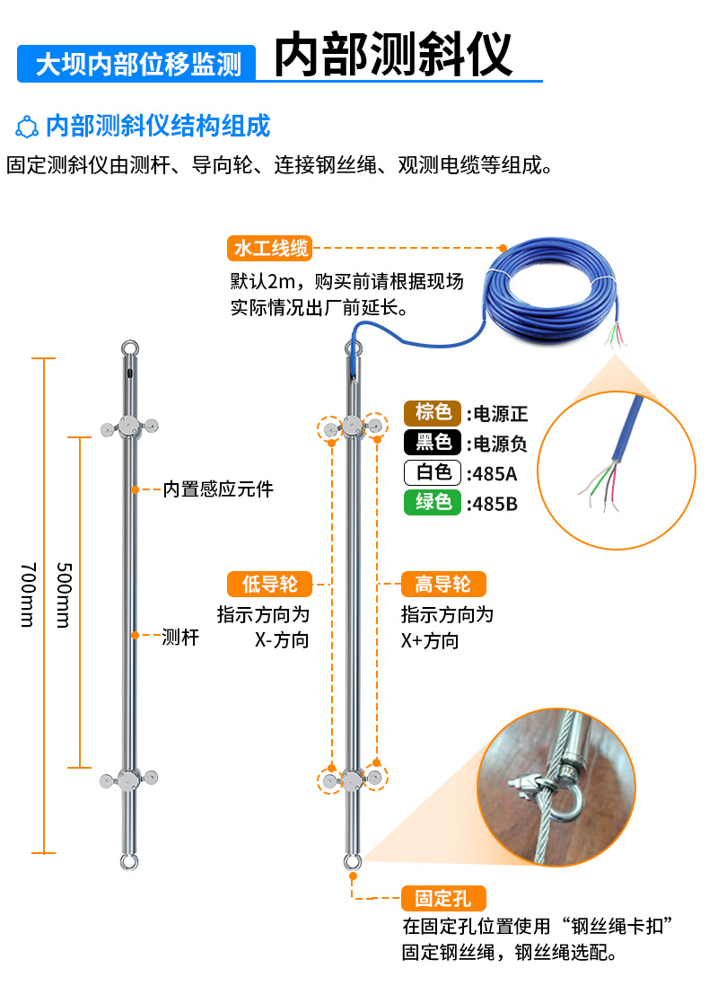 水庫大壩安全自動化監測系統_17.jpg