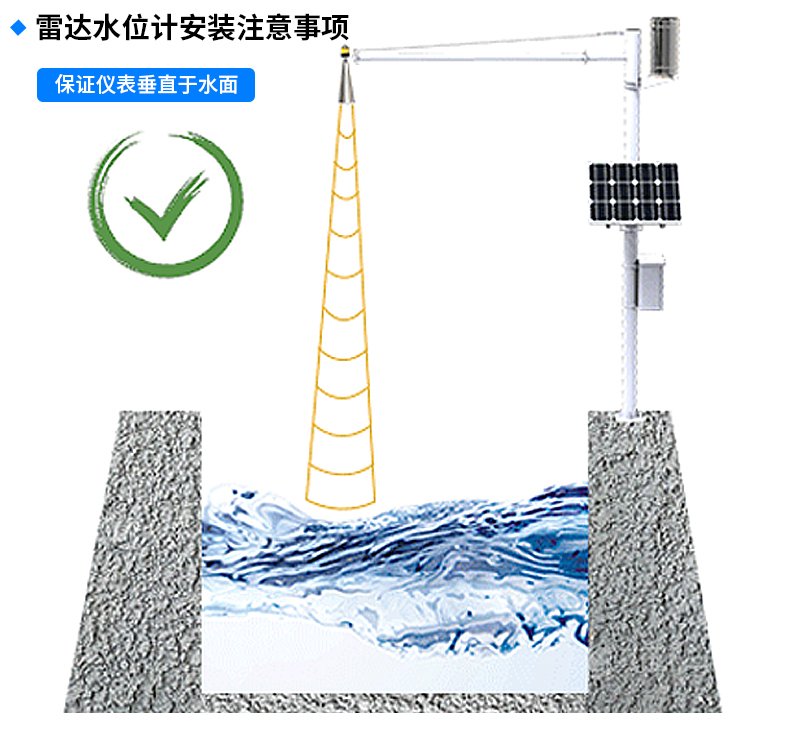 水雨情監(jiān)測(cè)系統(tǒng)-2_08.jpg 水雨情監(jiān)測(cè)系統(tǒng)-2_08.jpg