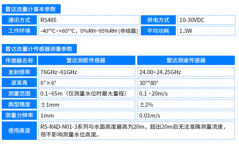 水雨情監(jiān)測(cè)系統(tǒng)-2_11.jpg 水雨情監(jiān)測(cè)系統(tǒng)-2_11.jpg