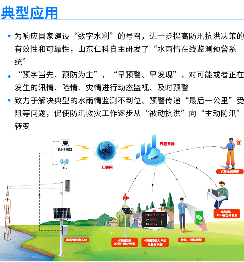 水雨情監(jiān)測(cè)系統(tǒng)-2_28.jpg 水雨情監(jiān)測(cè)系統(tǒng)-2_28.jpg