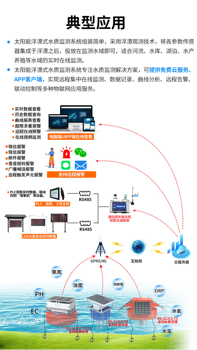 太陽能浮漂_04.jpg
