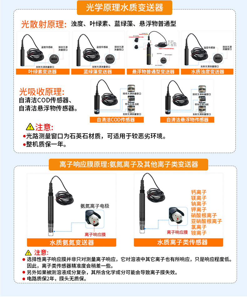 太陽能浮漂_06.jpg