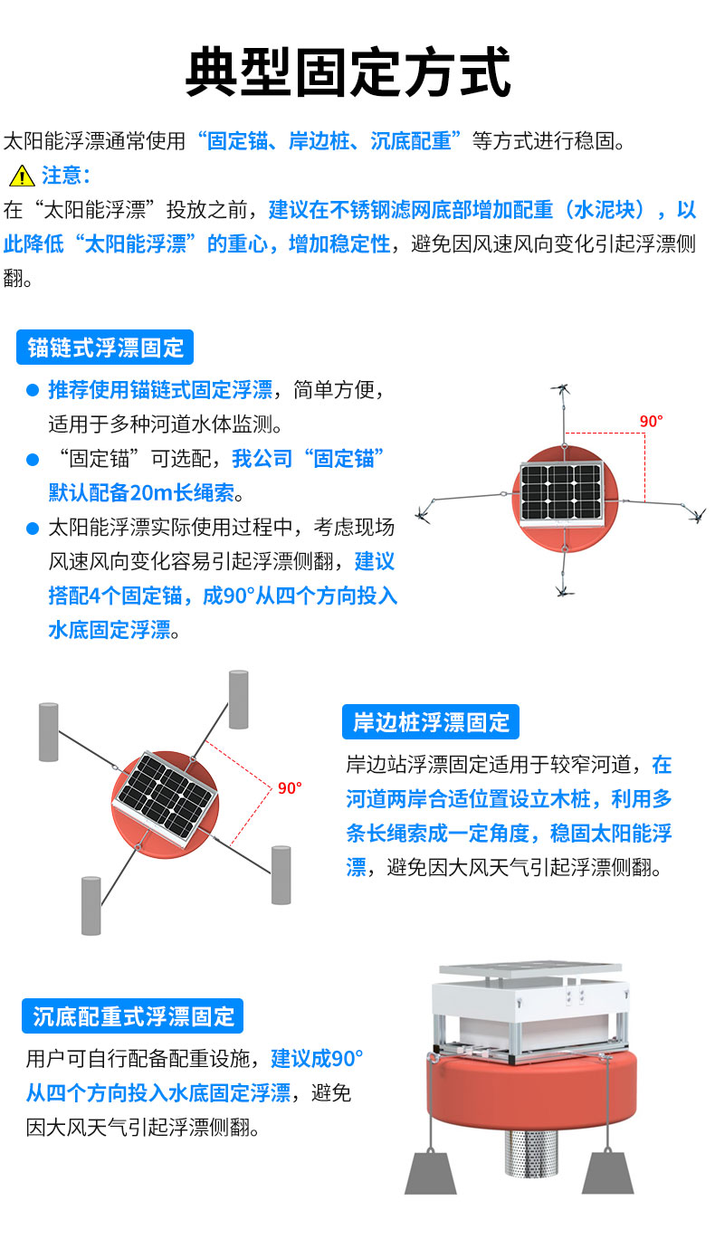 太陽能浮漂_07.jpg