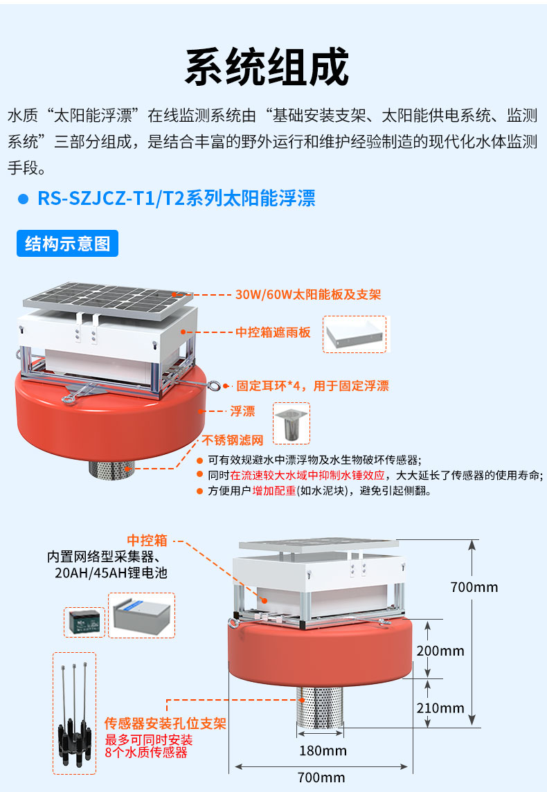 太陽能浮漂_08.jpg
