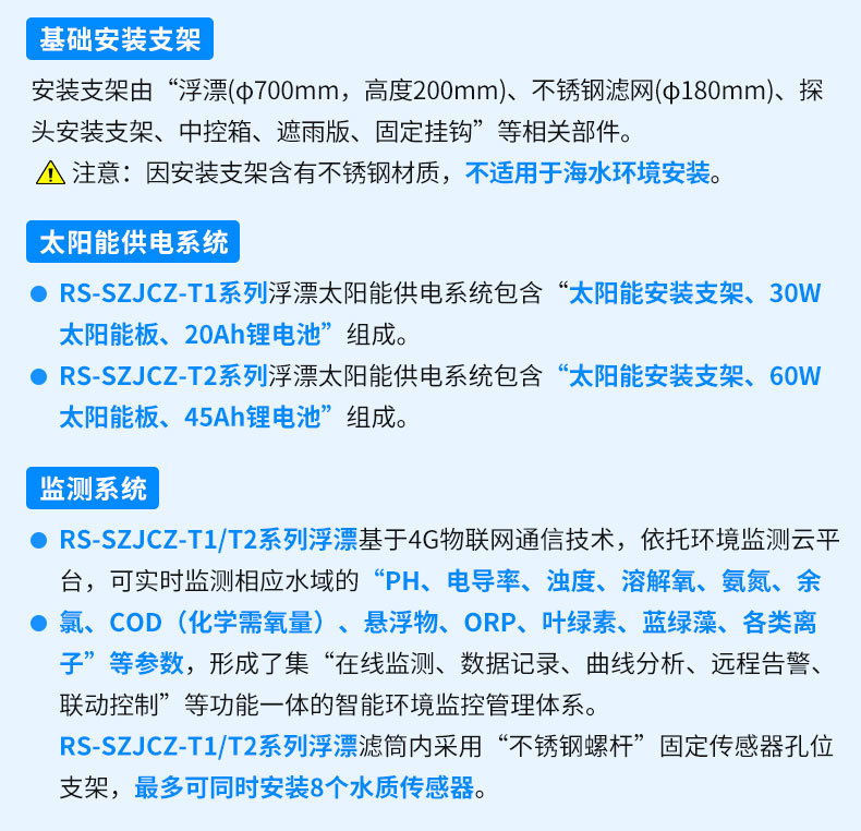 太陽能浮漂_09.jpg