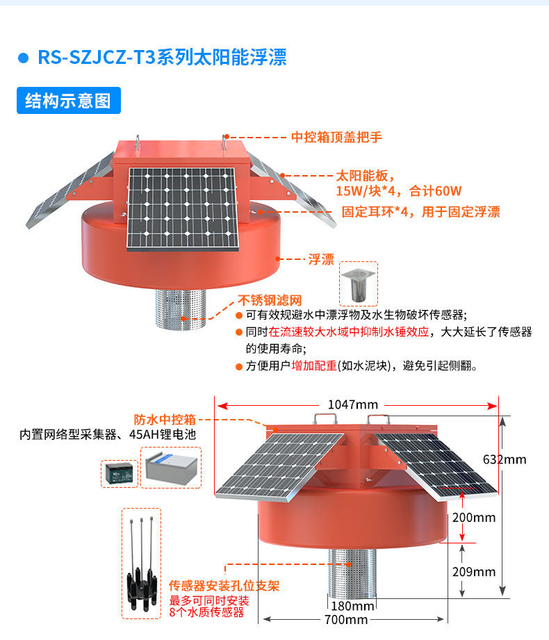 太陽能浮漂_11.jpg