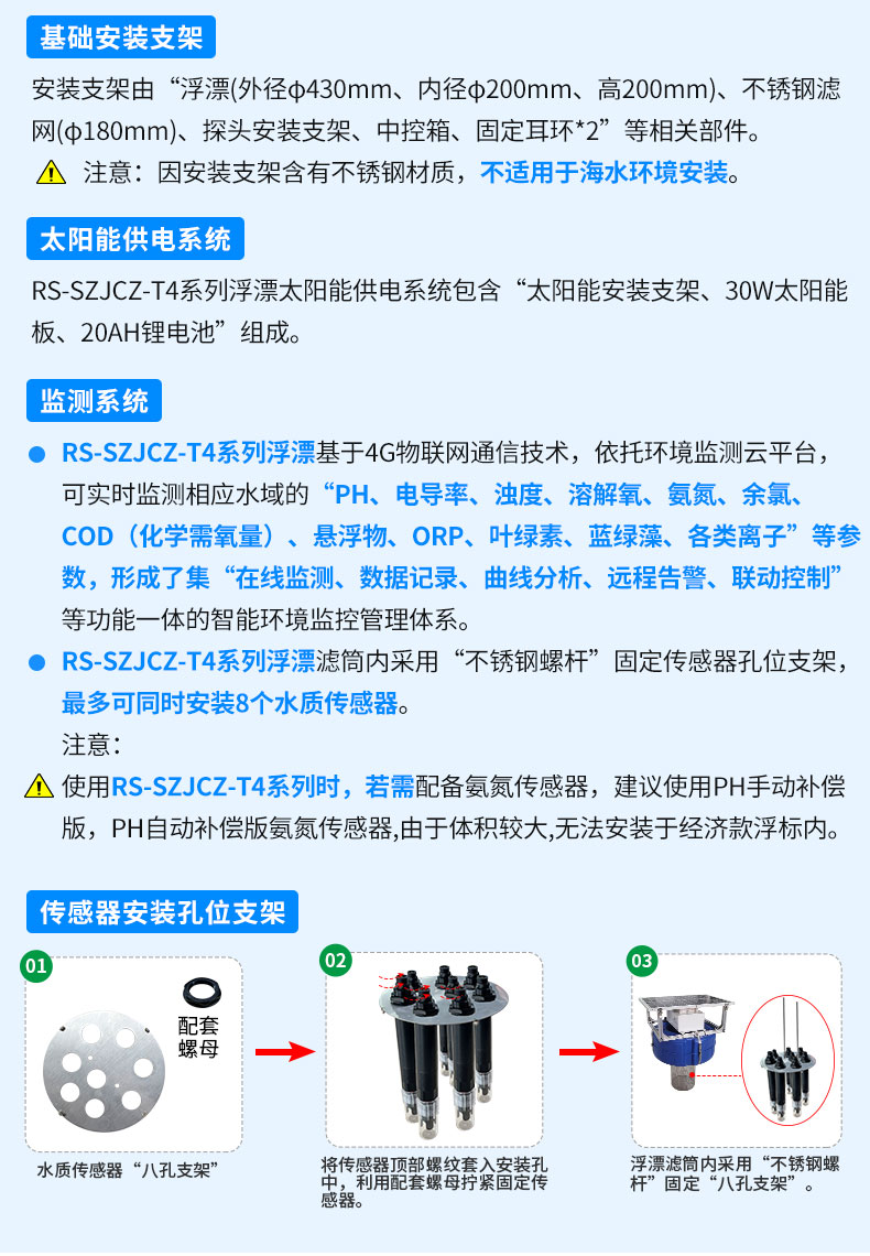 太陽能浮漂_15.jpg