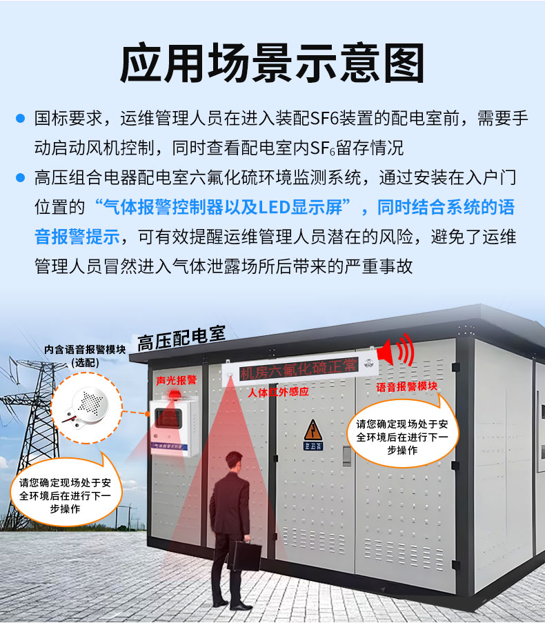 六氟化硫監測系統_05.jpg