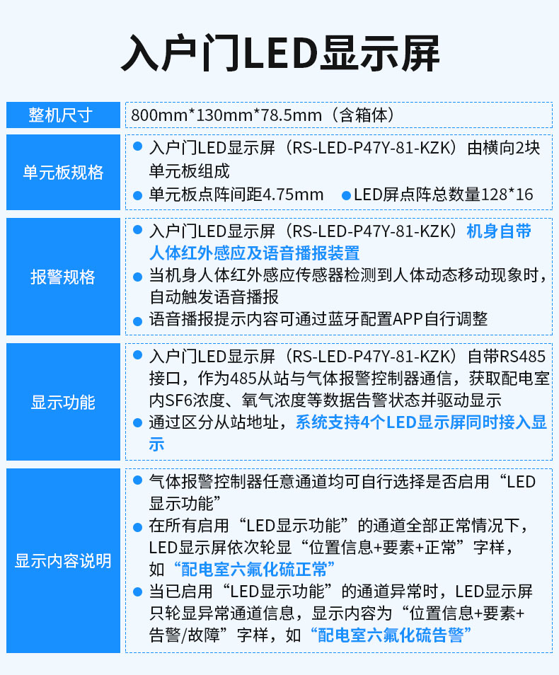 六氟化硫監測系統_09.jpg