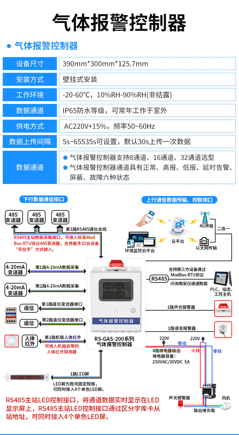 六氟化硫監測系統_11.jpg