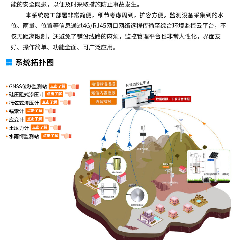 礦山安全自動(dòng)化監(jiān)測系統(tǒng)_02.jpg 礦山安全自動(dòng)化監(jiān)測系統(tǒng)_02.jpg