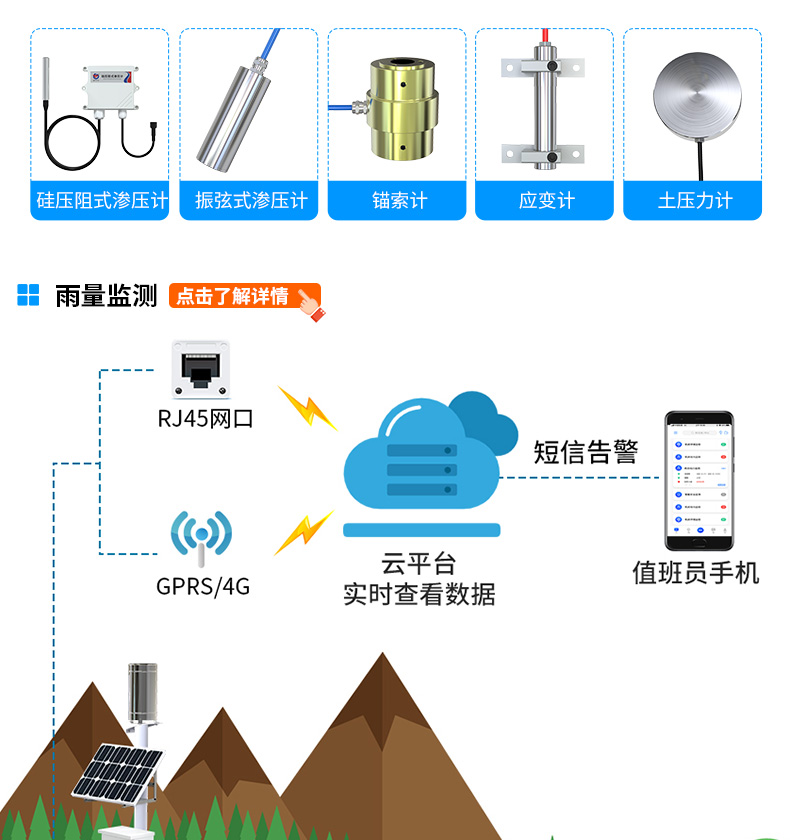 礦山安全自動(dòng)化監(jiān)測系統(tǒng)_06.jpg 礦山安全自動(dòng)化監(jiān)測系統(tǒng)_06.jpg