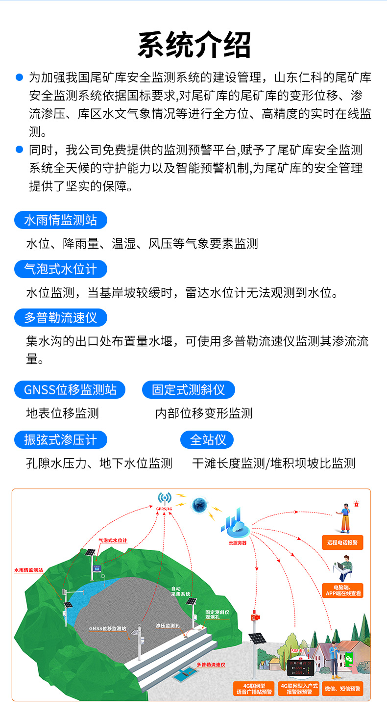 尾礦庫(kù)在線安全監(jiān)測(cè)系統(tǒng)_04.jpg 尾礦庫(kù)在線安全監(jiān)測(cè)系統(tǒng)_04.jpg