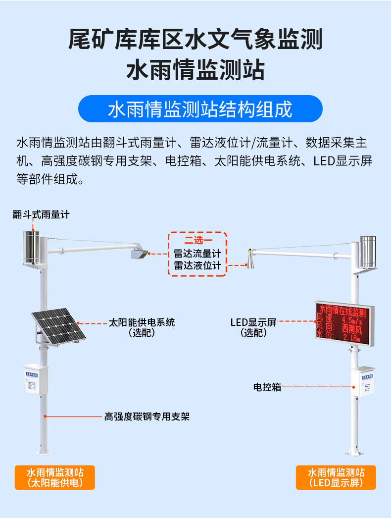 尾礦庫(kù)在線安全監(jiān)測(cè)系統(tǒng)_05.jpg 尾礦庫(kù)在線安全監(jiān)測(cè)系統(tǒng)_05.jpg
