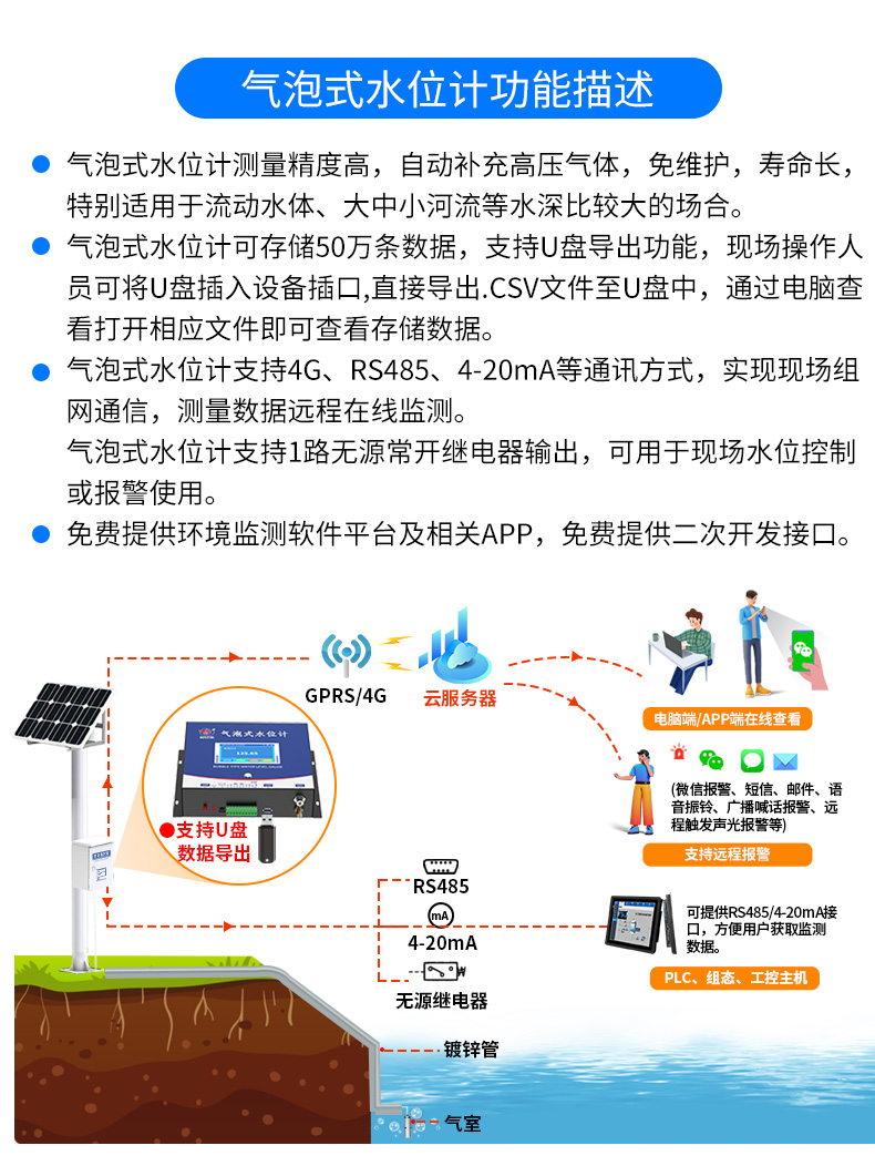 尾礦庫(kù)在線安全監(jiān)測(cè)系統(tǒng)_09.jpg 尾礦庫(kù)在線安全監(jiān)測(cè)系統(tǒng)_09.jpg