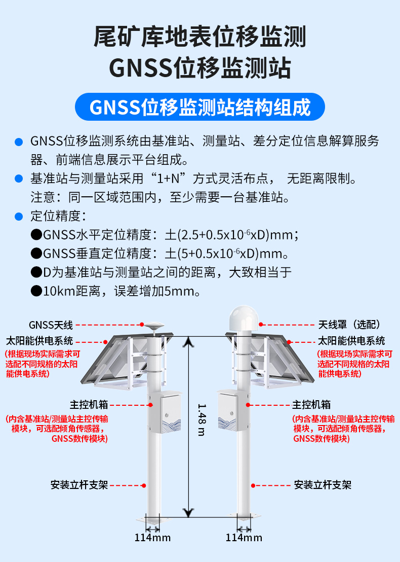尾礦庫(kù)在線安全監(jiān)測(cè)系統(tǒng)_13.jpg 尾礦庫(kù)在線安全監(jiān)測(cè)系統(tǒng)_13.jpg