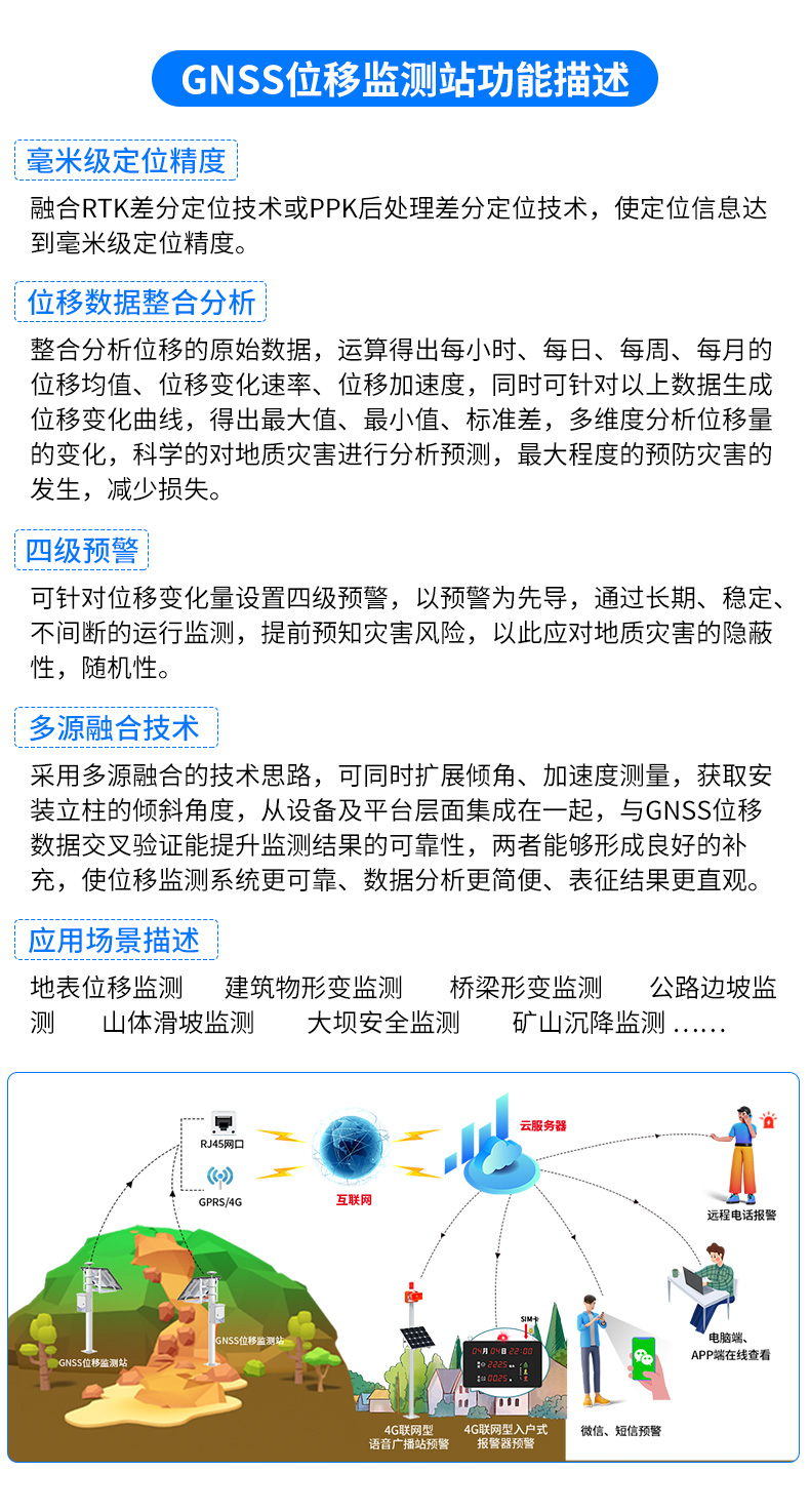 尾礦庫(kù)在線安全監(jiān)測(cè)系統(tǒng)_14.jpg 尾礦庫(kù)在線安全監(jiān)測(cè)系統(tǒng)_14.jpg