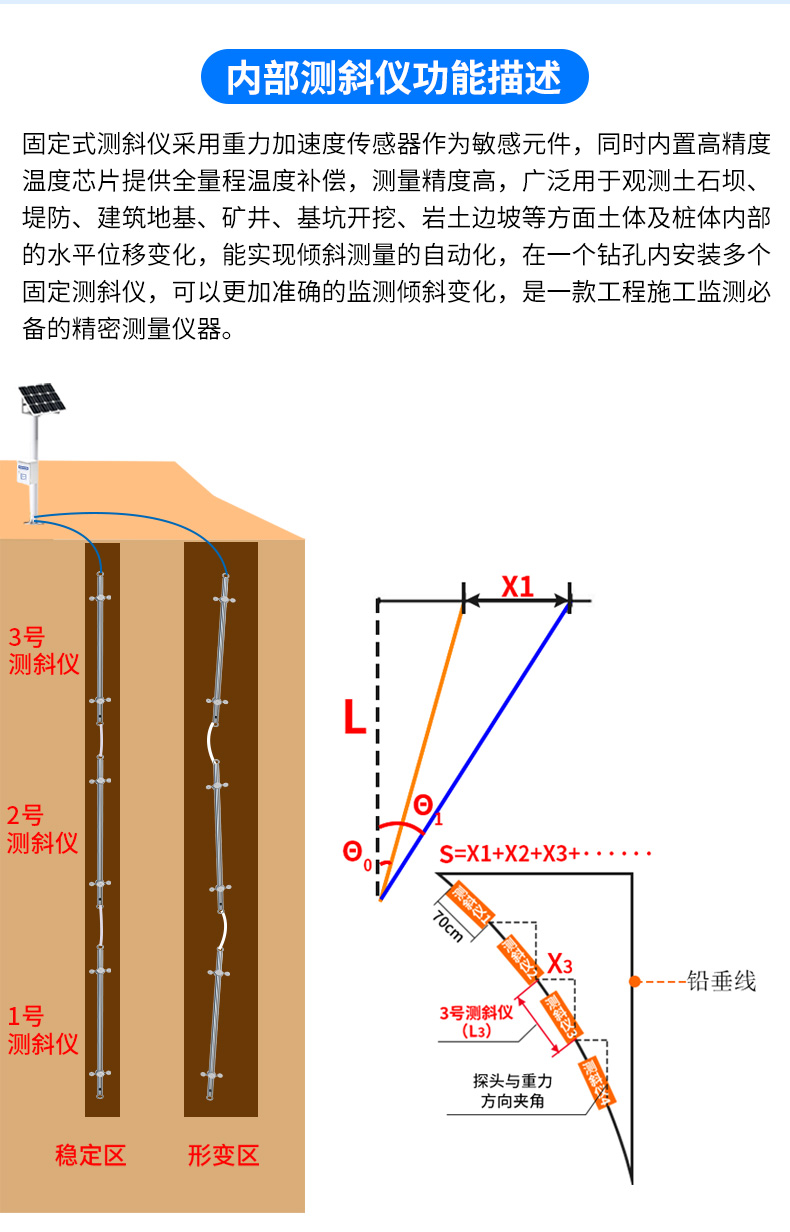 尾礦庫(kù)在線安全監(jiān)測(cè)系統(tǒng)_16.jpg 尾礦庫(kù)在線安全監(jiān)測(cè)系統(tǒng)_16.jpg