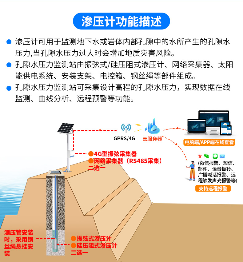尾礦庫(kù)在線安全監(jiān)測(cè)系統(tǒng)_19.jpg 尾礦庫(kù)在線安全監(jiān)測(cè)系統(tǒng)_19.jpg