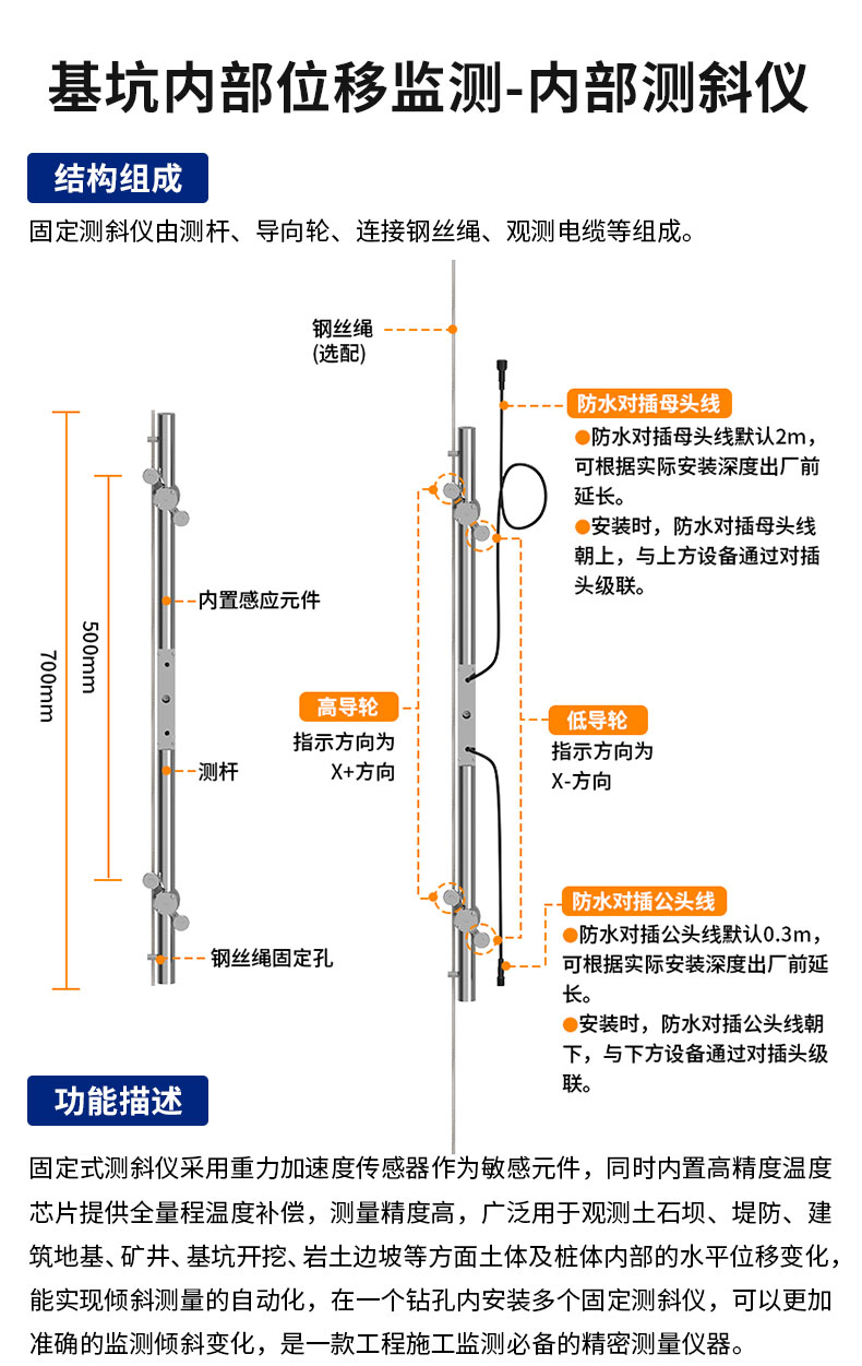 基坑詳情_08.jpg