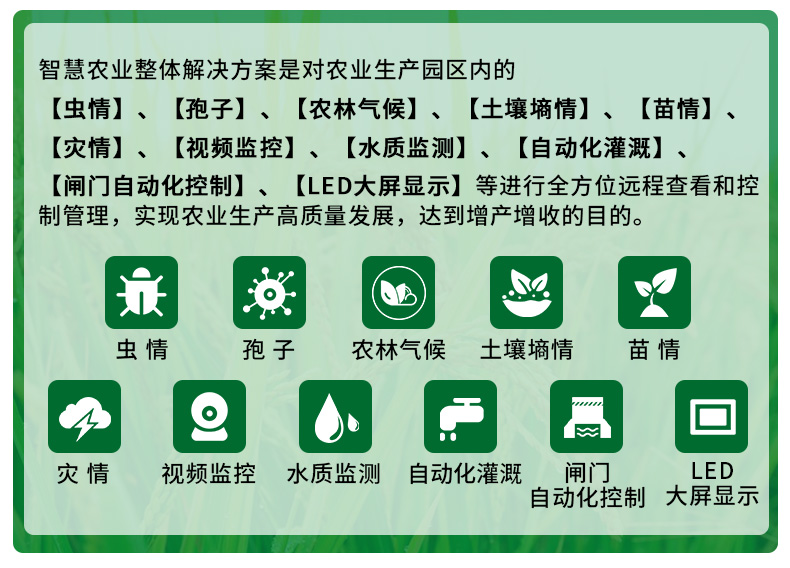 智慧農業整體解決方案_02.jpg