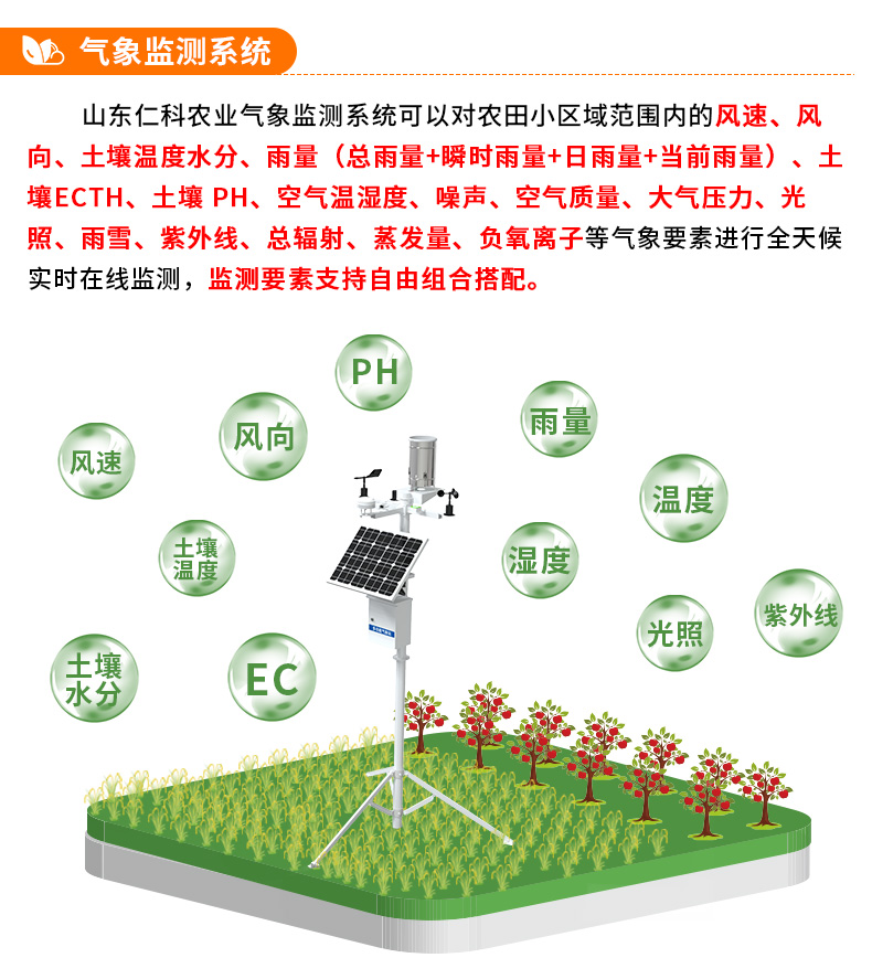 智慧農業整體解決方案_09.jpg
