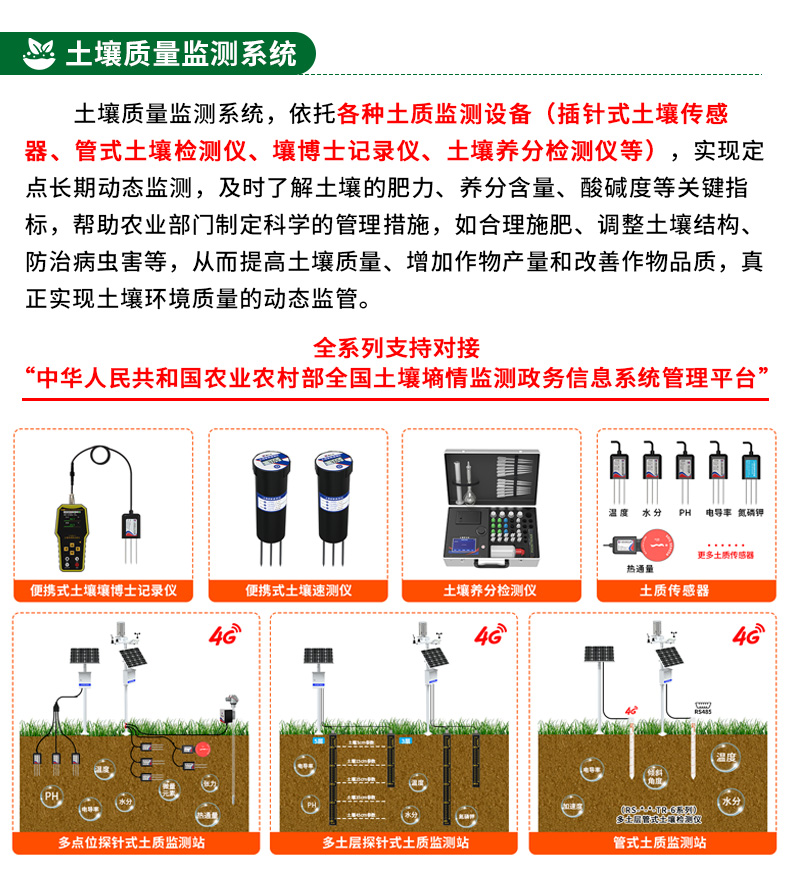 智慧農業整體解決方案_11.jpg