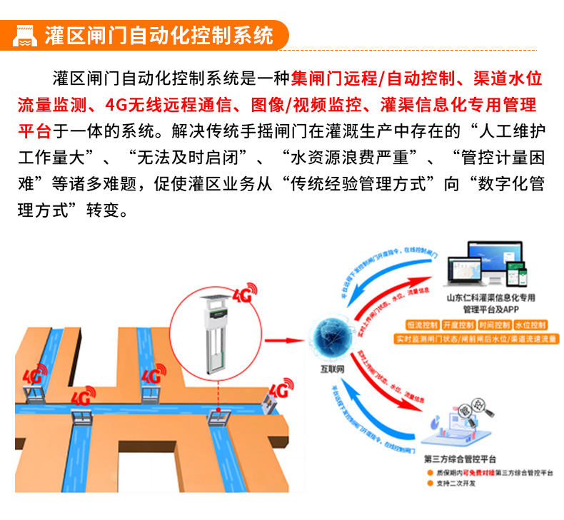 智慧農業整體解決方案_12.jpg