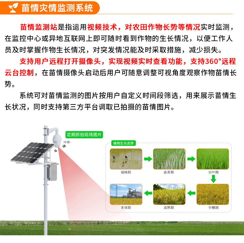 智慧農業整體解決方案_14.jpg