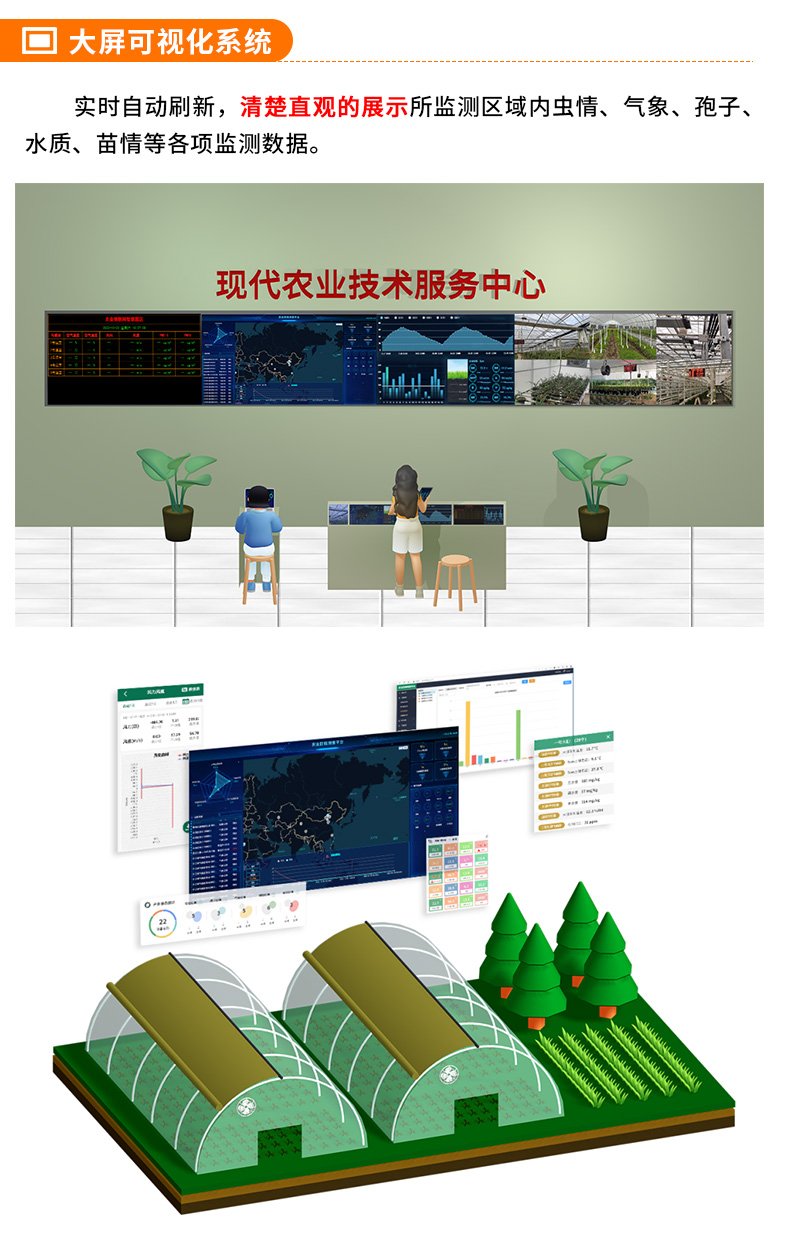 智慧農業整體解決方案_18.jpg