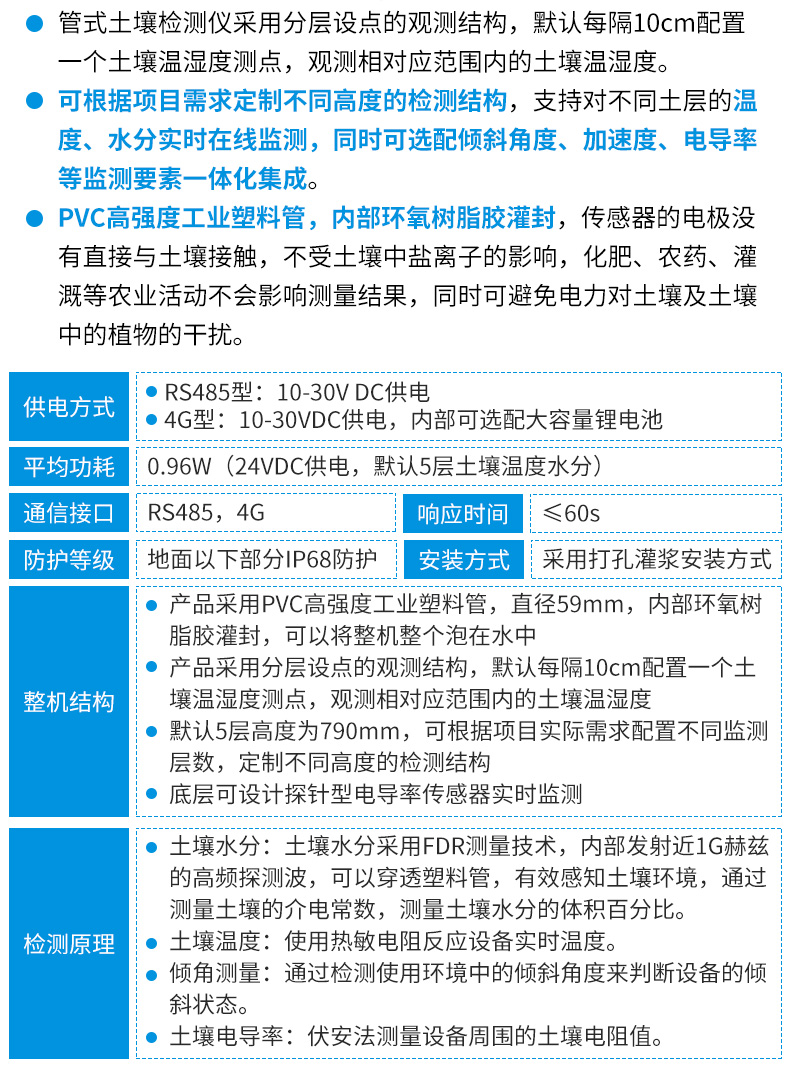 多土層管式土質在線監測系統_06.jpg