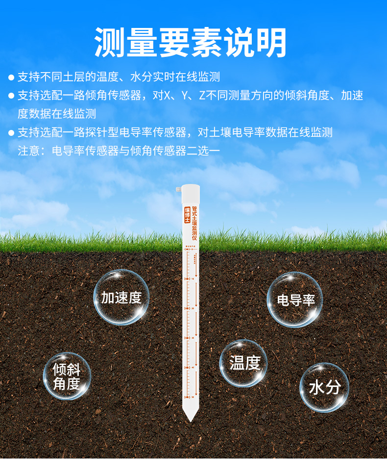 多土層管式土質在線監測系統_07.jpg