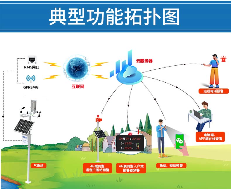 氣象站_11.jpg